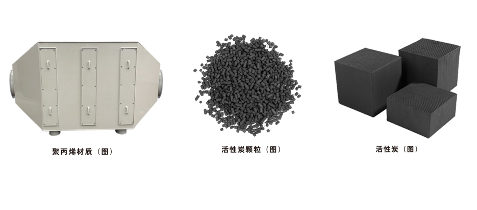 广东PP活性炭净化设备